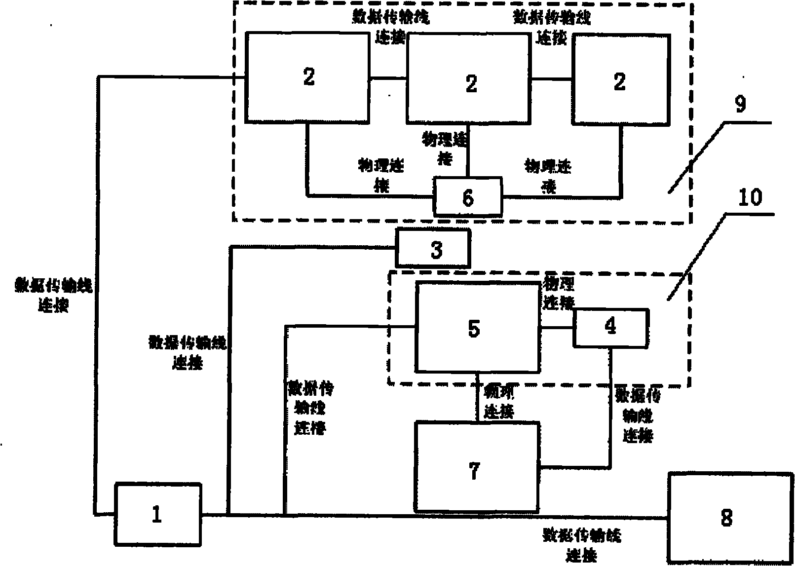 Practice and simulation training system and method for power distribution live-wire work