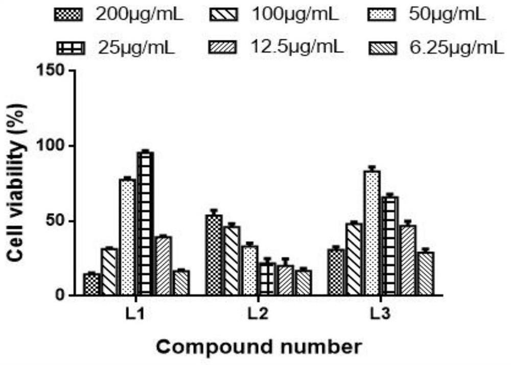 Monoiodobenzoic acid compounds and their application in anti-adv7 virus