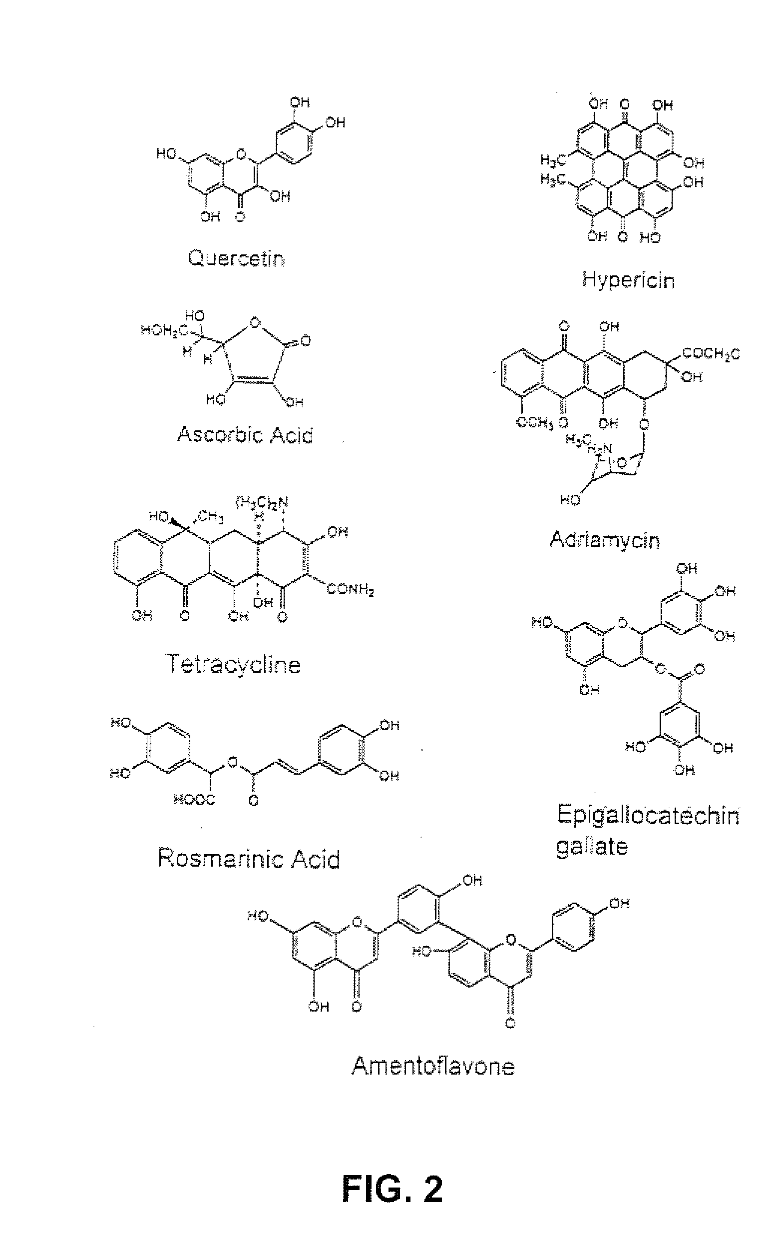 Electrochemical methods for redox control to preserve, stabilize and activate compounds