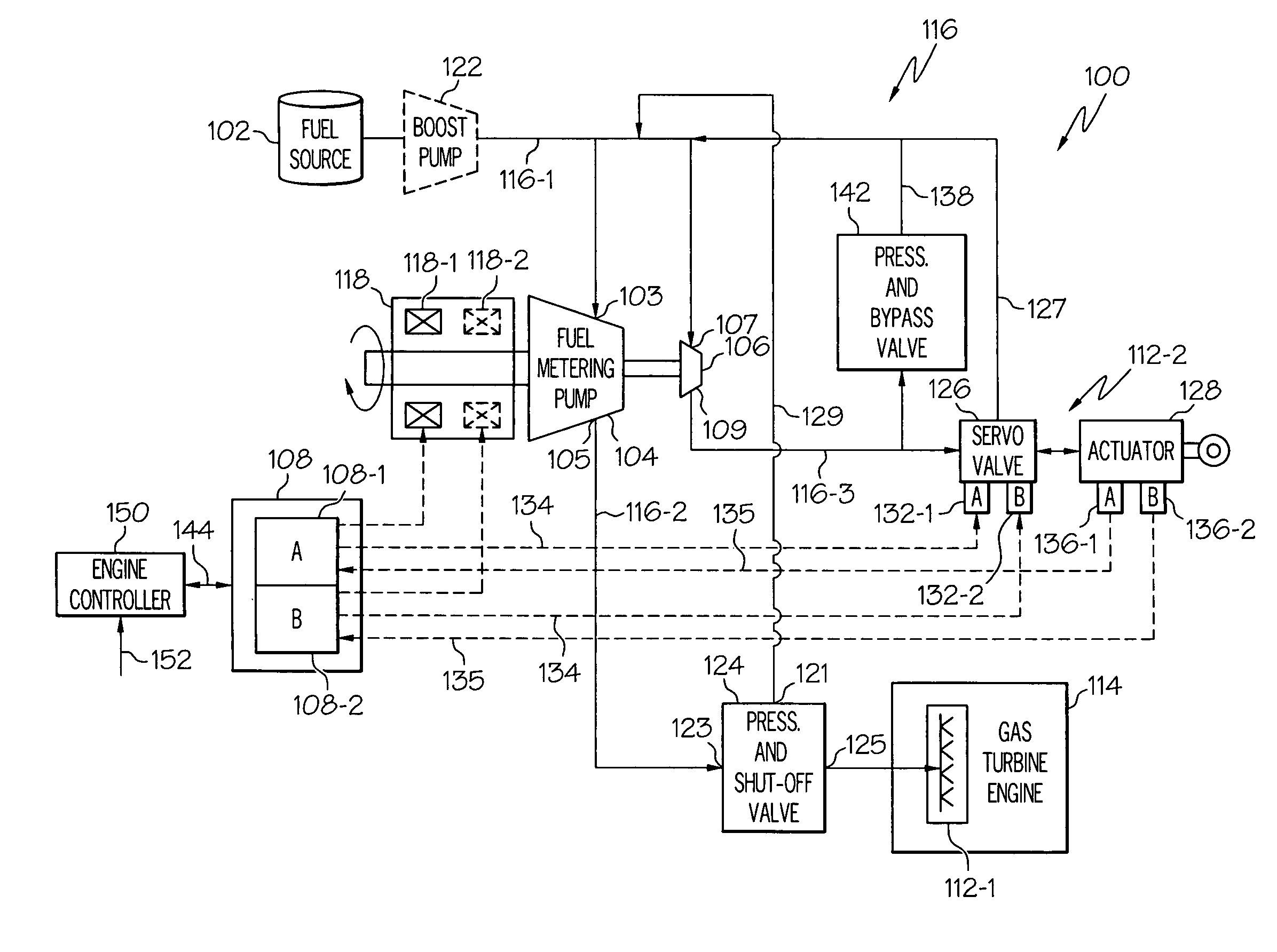 Direct metering fuel control with integral electrical metering pump and actuator servo pump