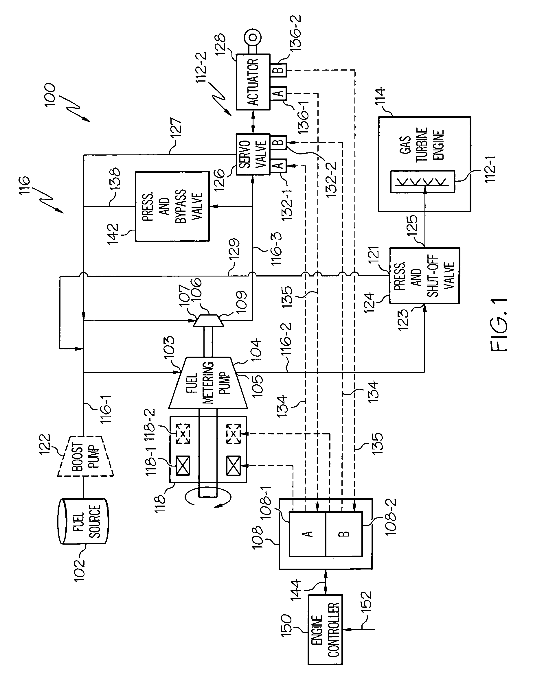 Direct metering fuel control with integral electrical metering pump and actuator servo pump