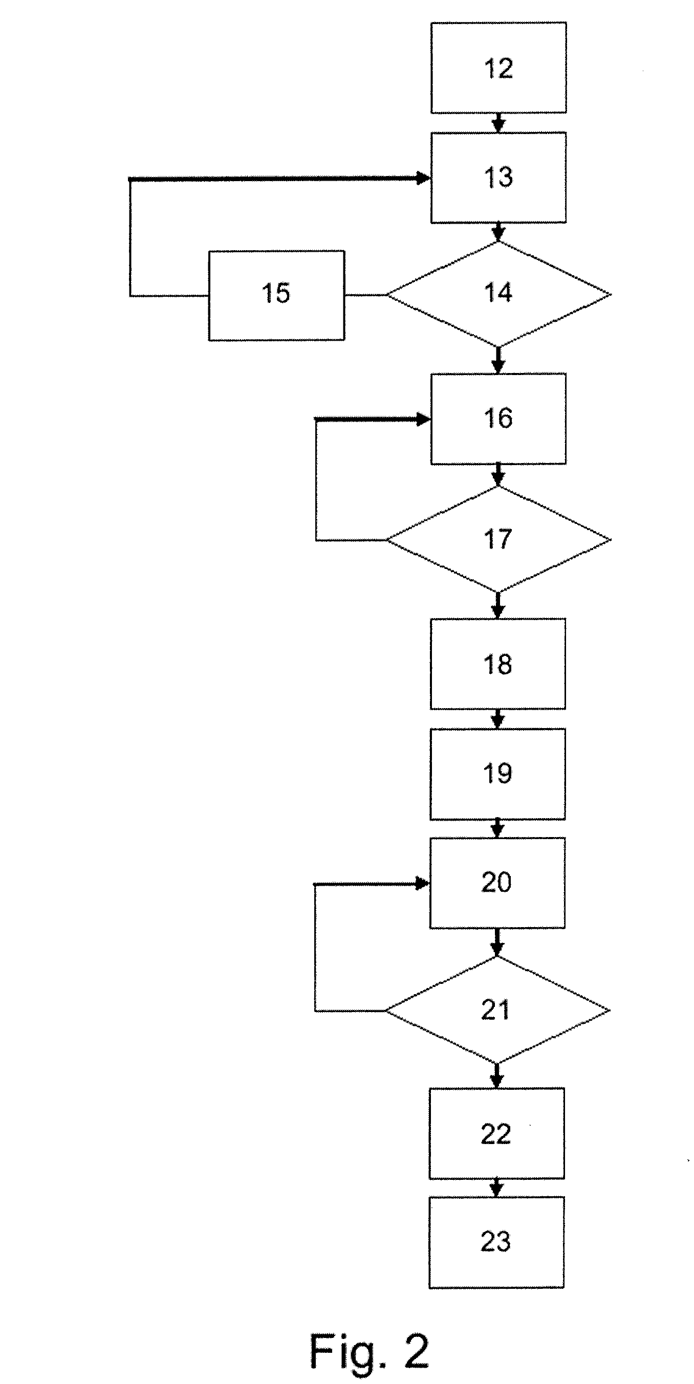 Apparatus for ascertaining a personal tinnitus frequency