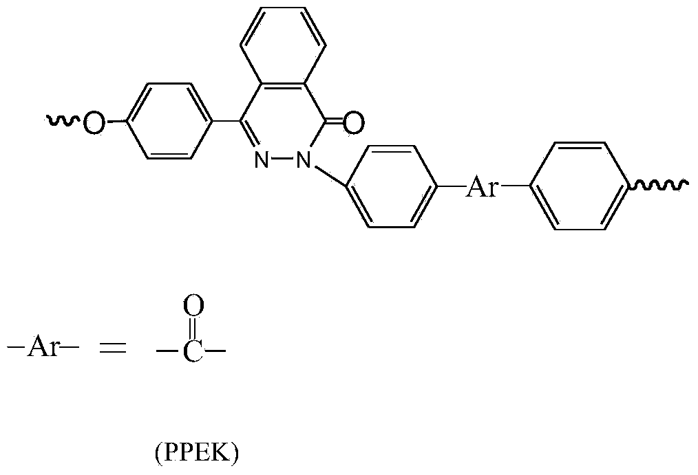 Dry spinning preparation method of polyarylether fibers with phthalazone structure