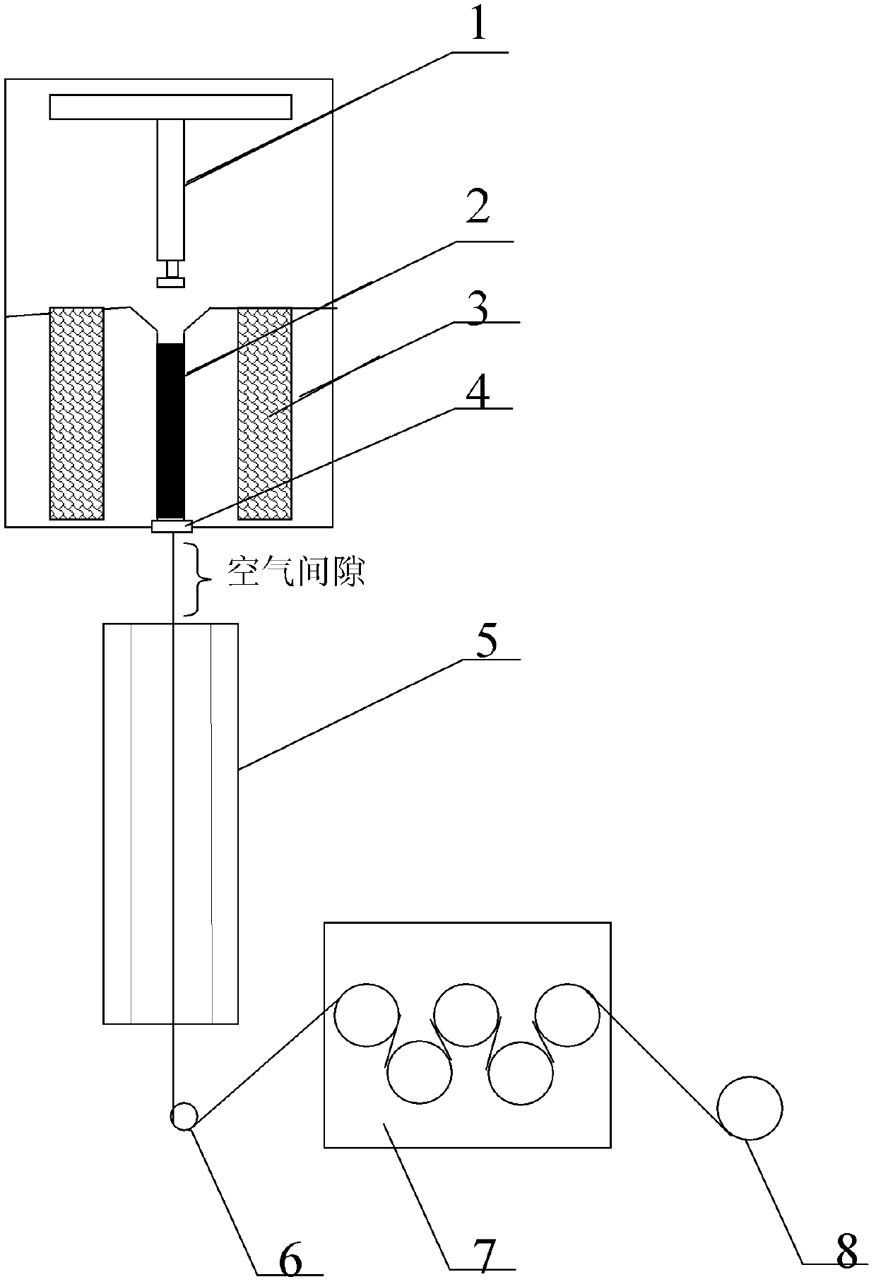 Dry spinning preparation method of polyarylether fibers with phthalazone structure