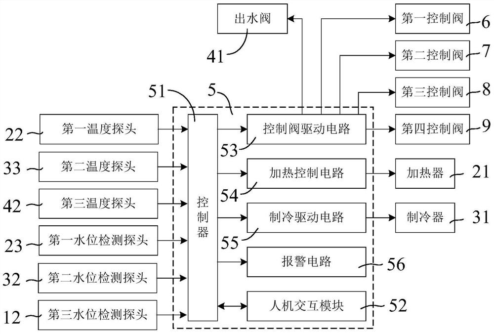 An electric water tank and its control method