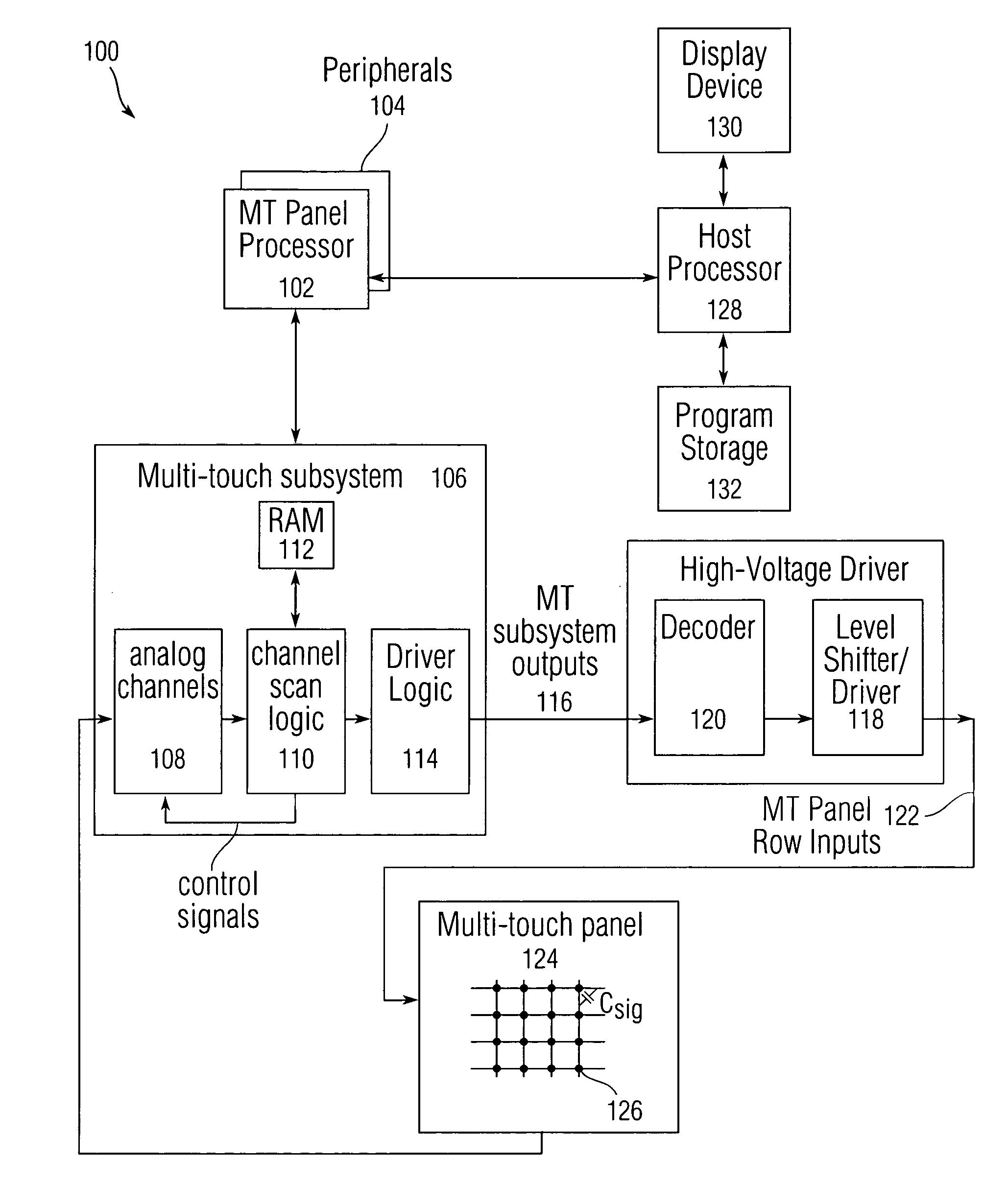 Proximity and multi-touch sensor detection and demodulation