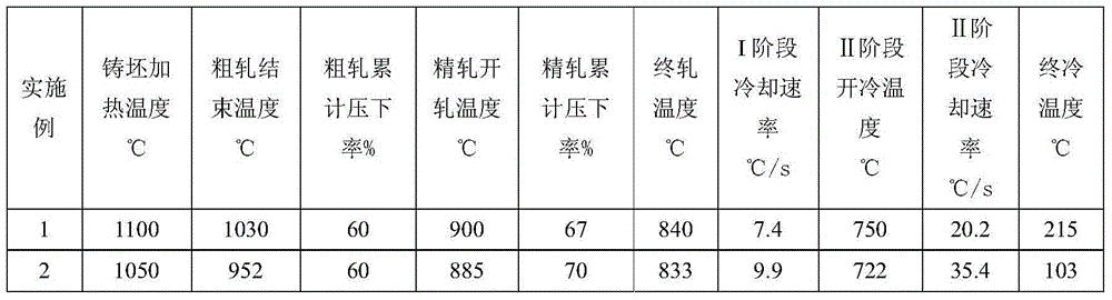 Extremely-thick high-strength high-toughness seabed pipeline steel for ultra-deep sea and manufacturing method of extremely-thick high-strength high-toughness seabed pipeline steel