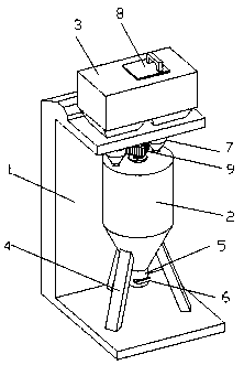 Ultra-fine grinding device for powder coating