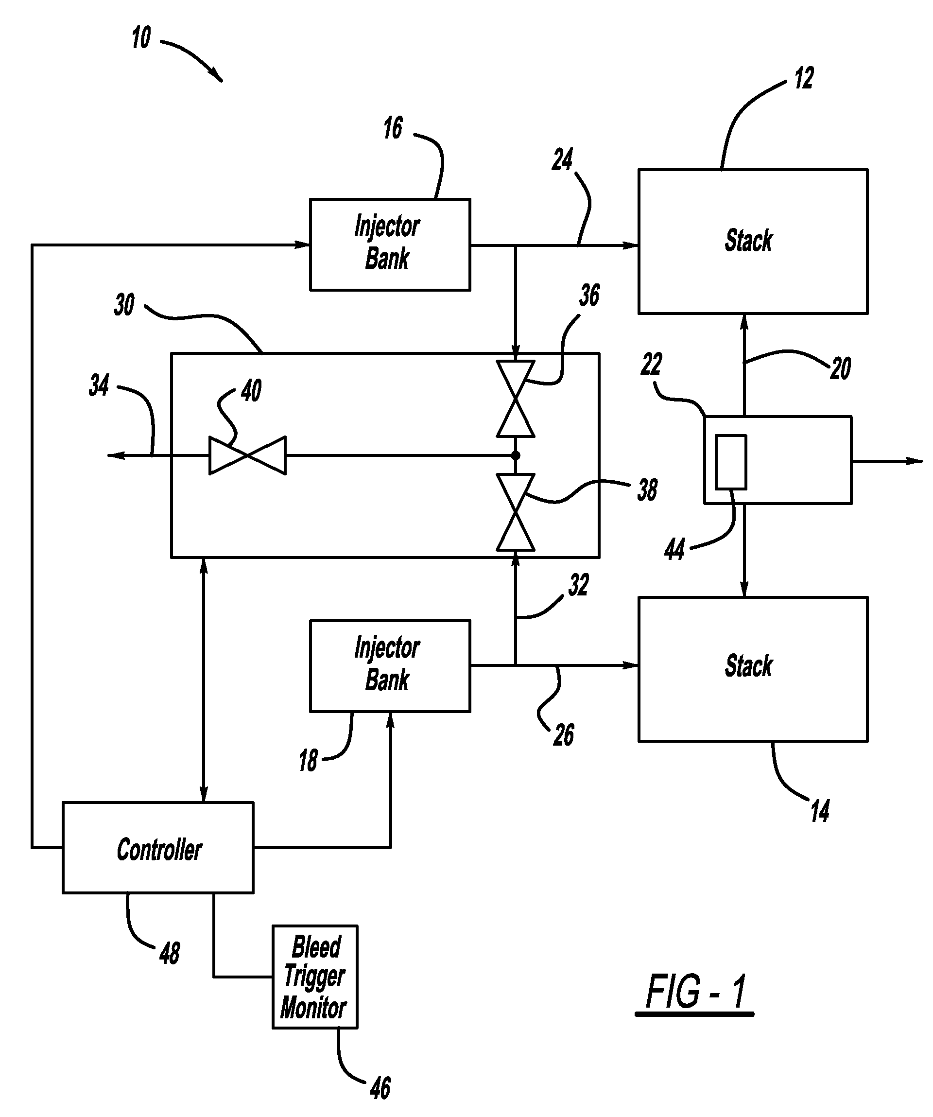 Bleed trigger monitor used in fuel cell system