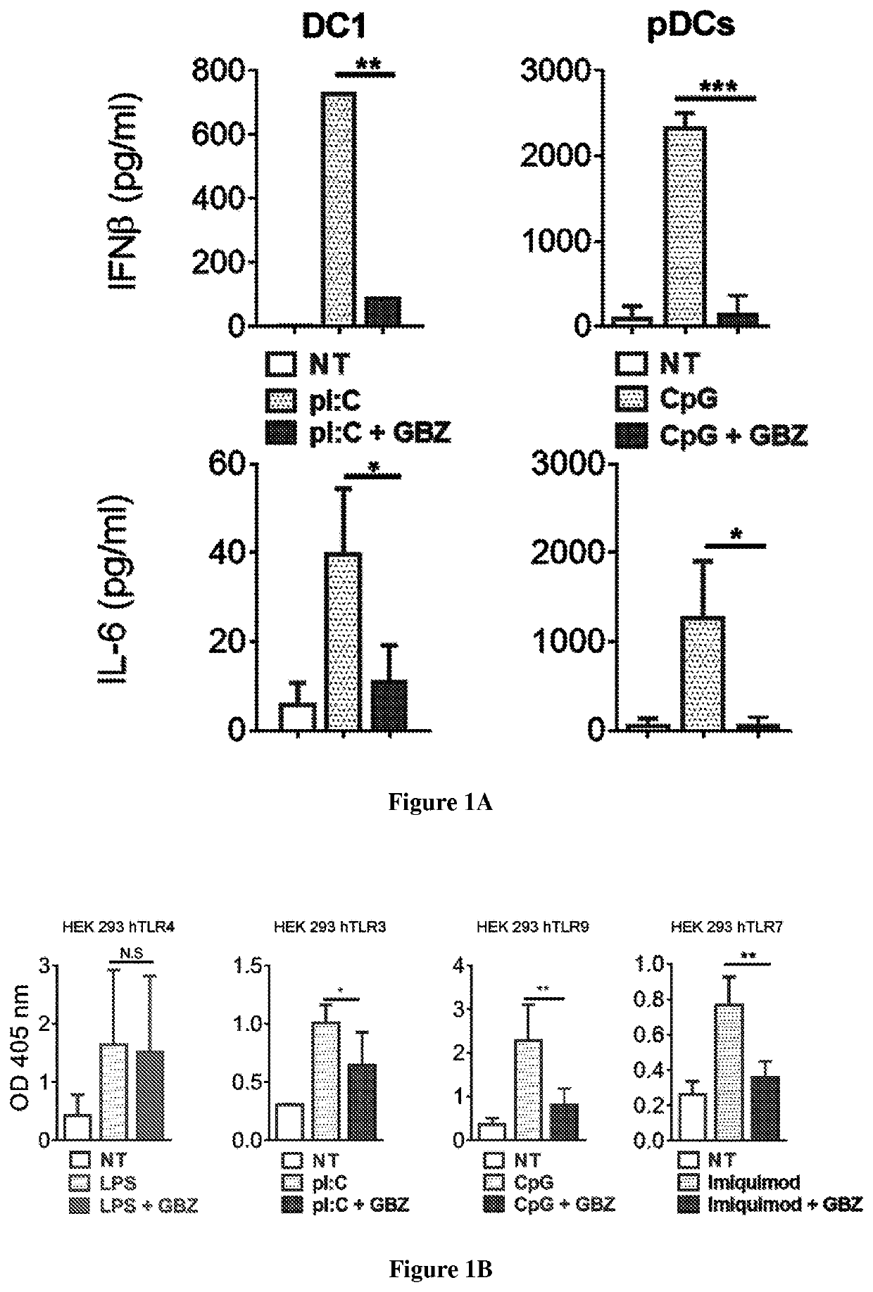 Use of guanabenz or derivates thereof for the treatment of type i ifn-dependent pathologies