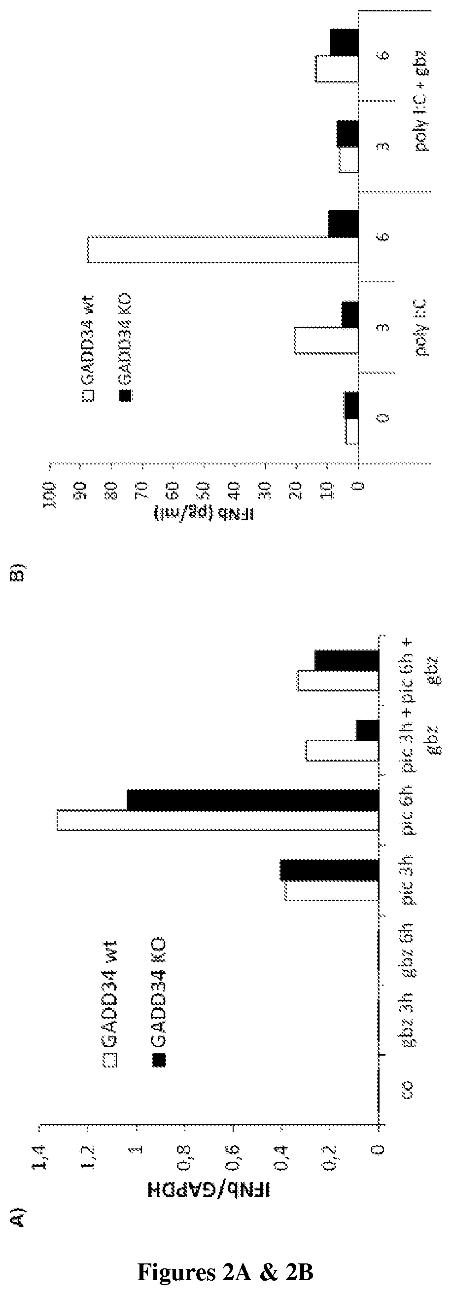 Use of guanabenz or derivates thereof for the treatment of type i ifn-dependent pathologies