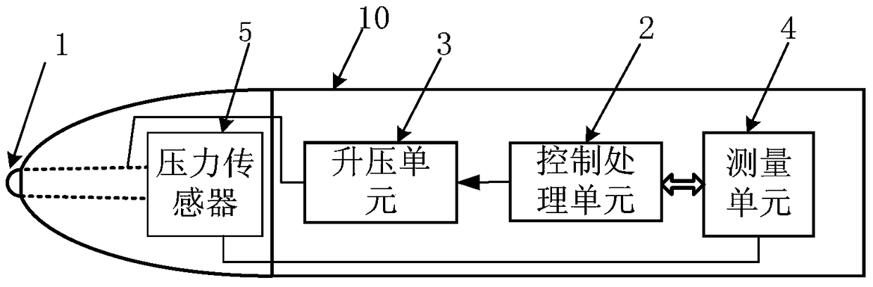 Capacitive pen, capacitive touch panel and touch device