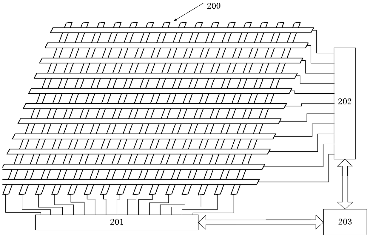 Capacitive pen, capacitive touch panel and touch device