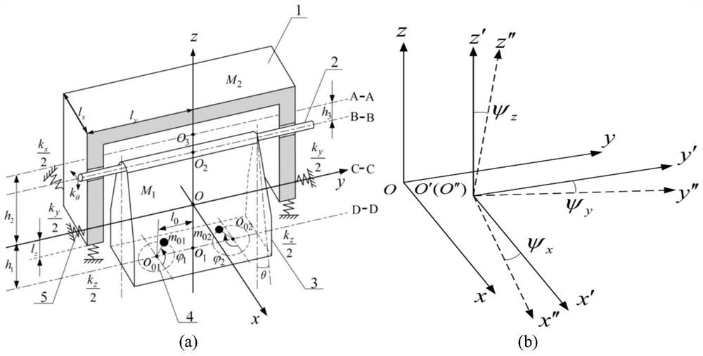 Double-motor-driven spatial motion vibration crusher and parameter determination method thereof