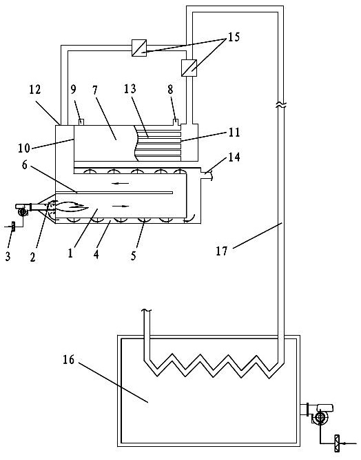 Self-preheating waste gas incinerator