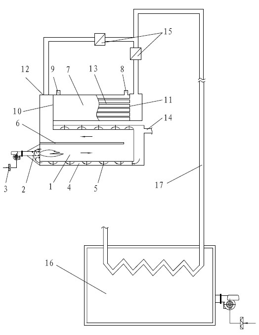 Self-preheating waste gas incinerator