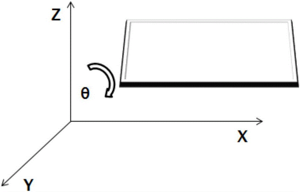 Automatic product measuring point location calculating system and method based on laser-guided measurement