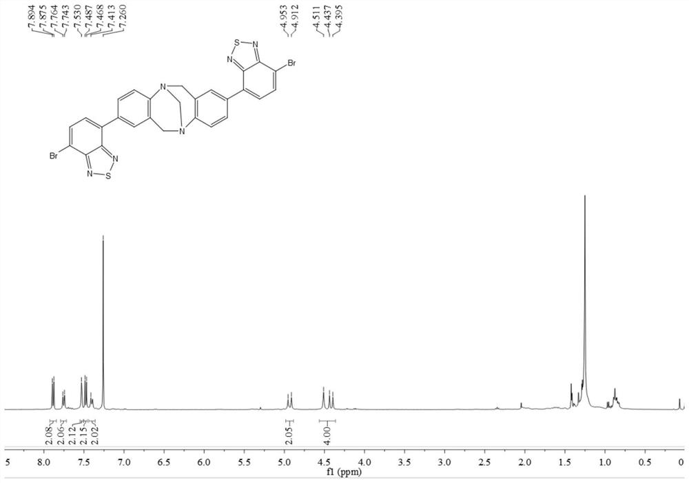 Benzothiadiazole-TB compound as well as synthesis method and application thereof