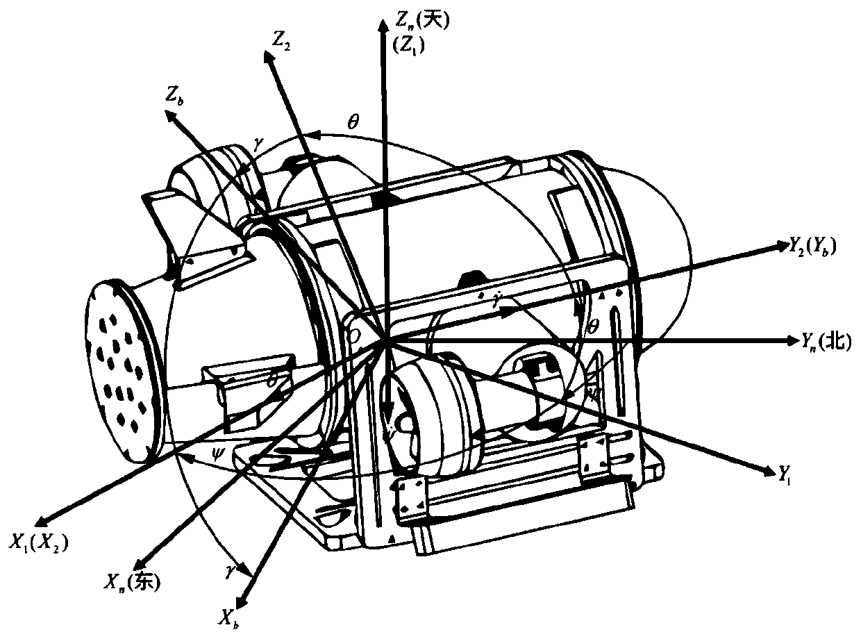 Underwater robot multi-sensor fusion data processing method