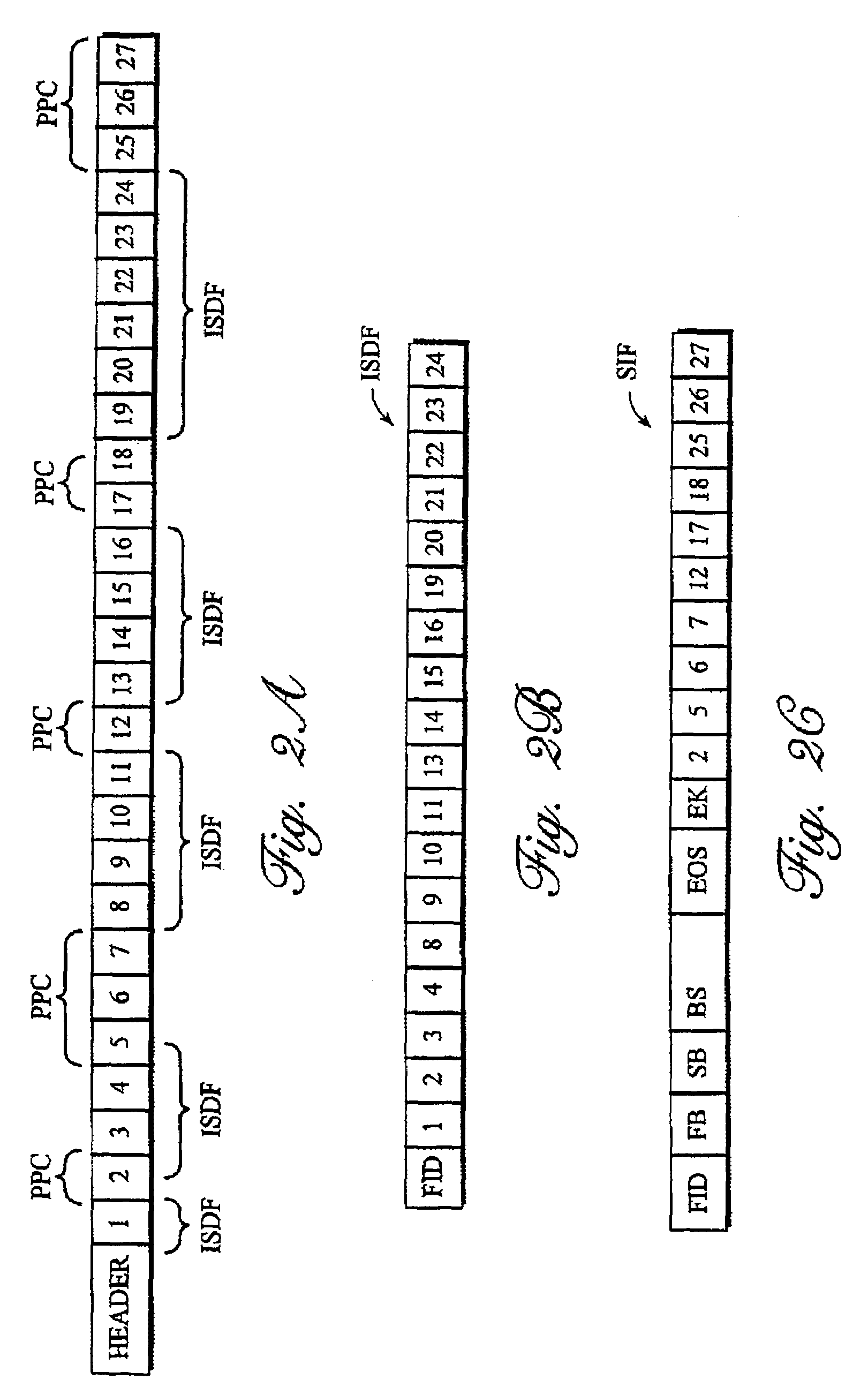 Audio synthesis using digital sampling of coded waveforms