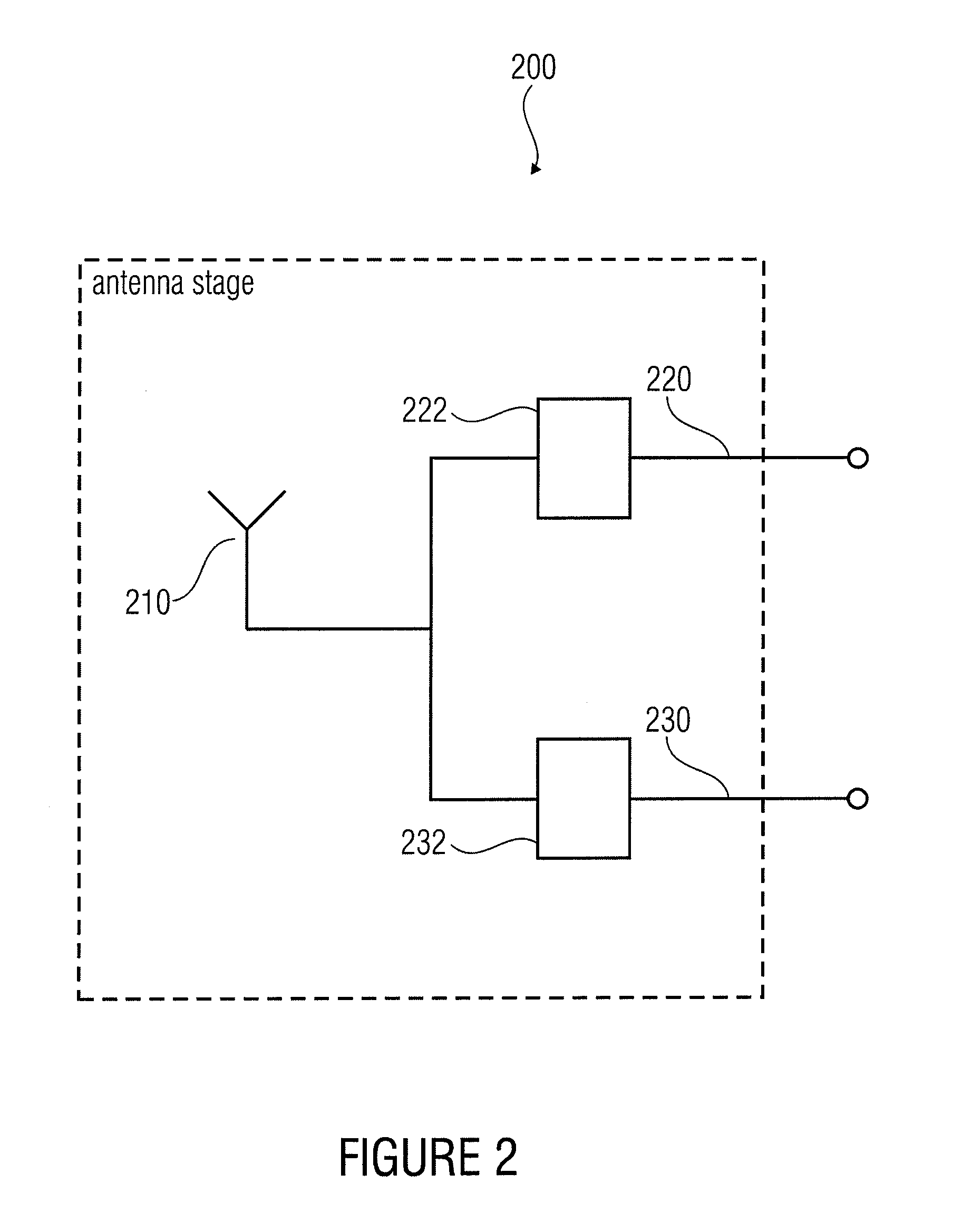 Multi-Frequency Band Receiver