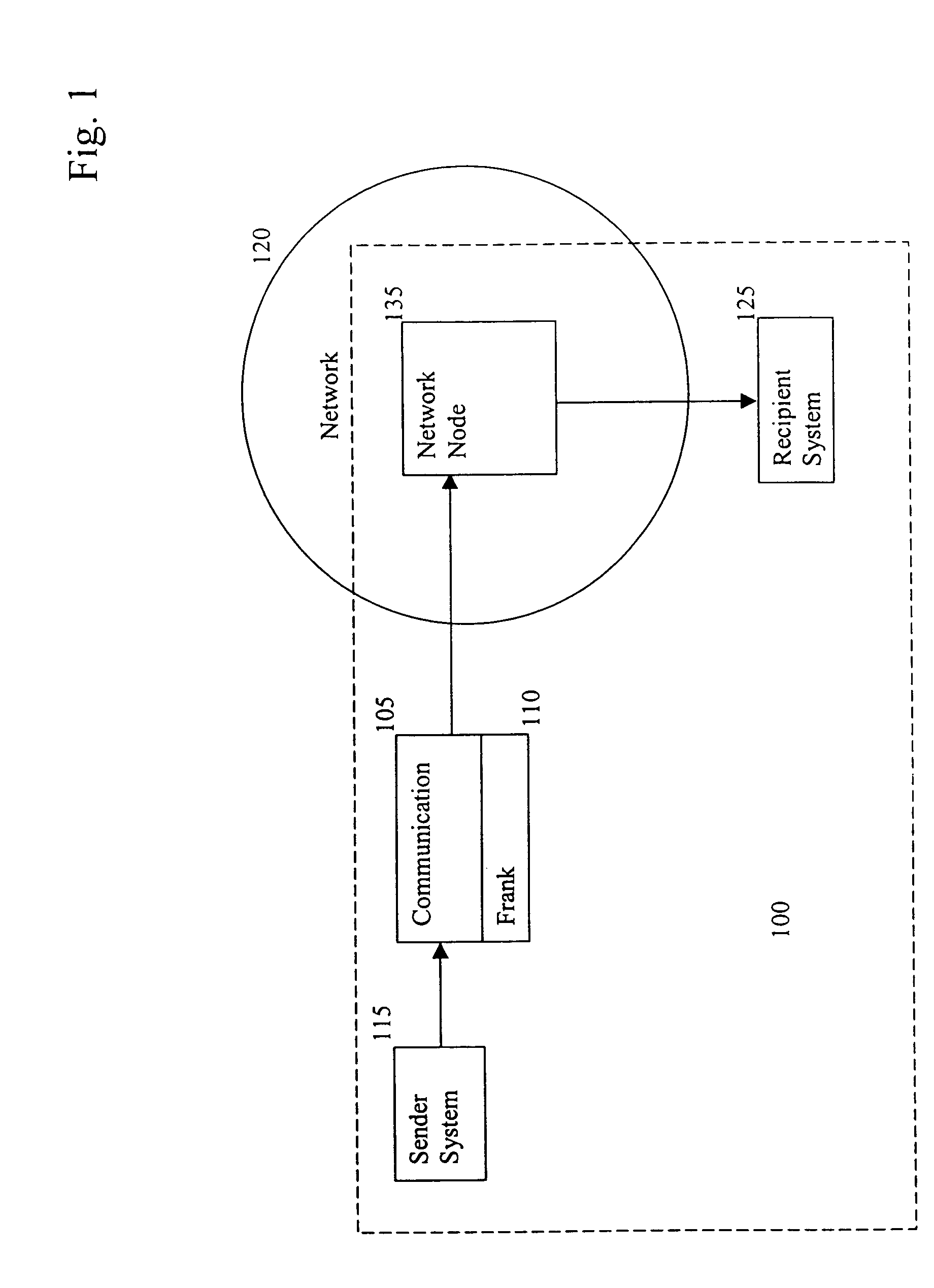 Method and apparatus for identifying, managing, and controlling communications