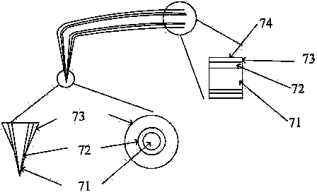 Single-cell/single-molecule imaging light/electricity comprehensive tester based on multifunctional probe