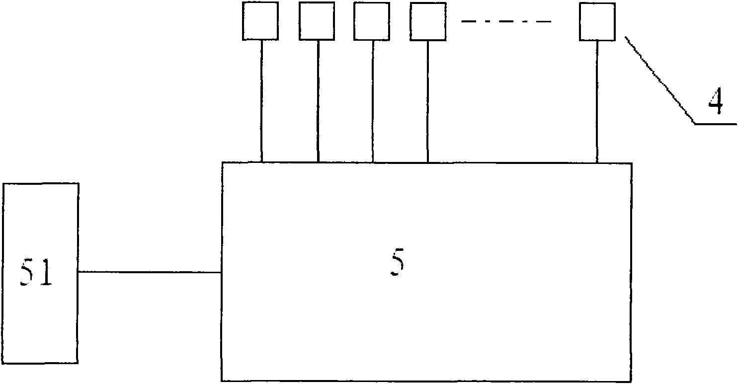 Infrared multi-point touch screen