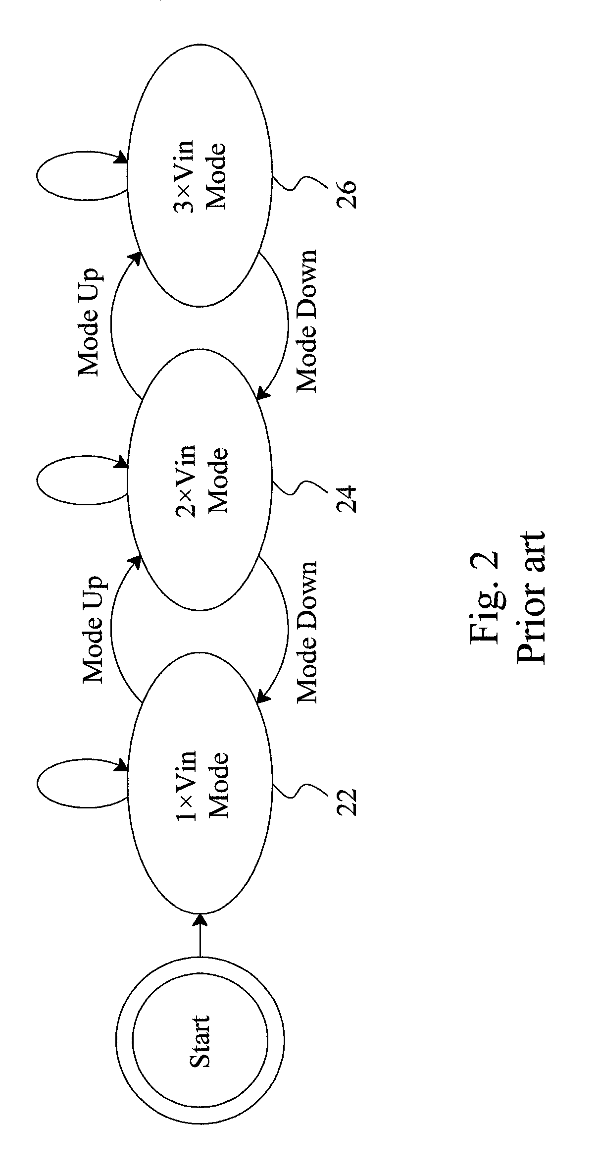 Efficiency and thermal improvement of a charge pump by mixing different input voltages