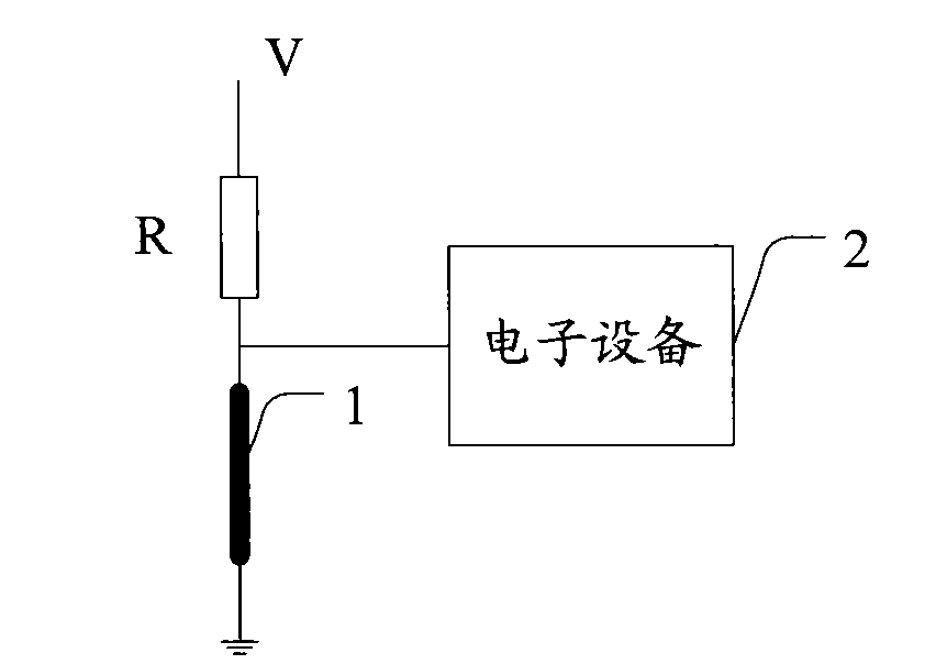 Method for detecting corrosiveness of electronic-equipment application environment, and corresponding electronic equipment