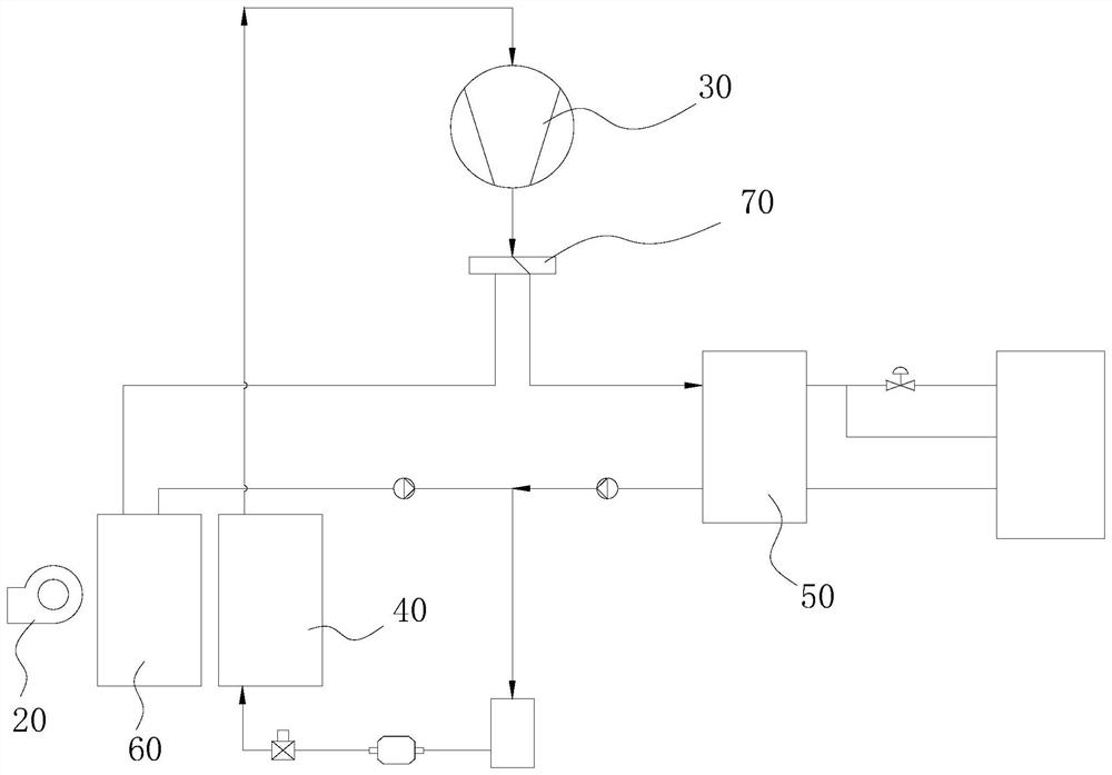 Light-operated dehumidification integrated intelligent air conditioning unit and light-operated dehumidification and refrigeration method thereof