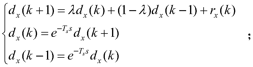 A Control Method of Two-phase Orthogonal Inverter Power Supply with Delay Compensation Function