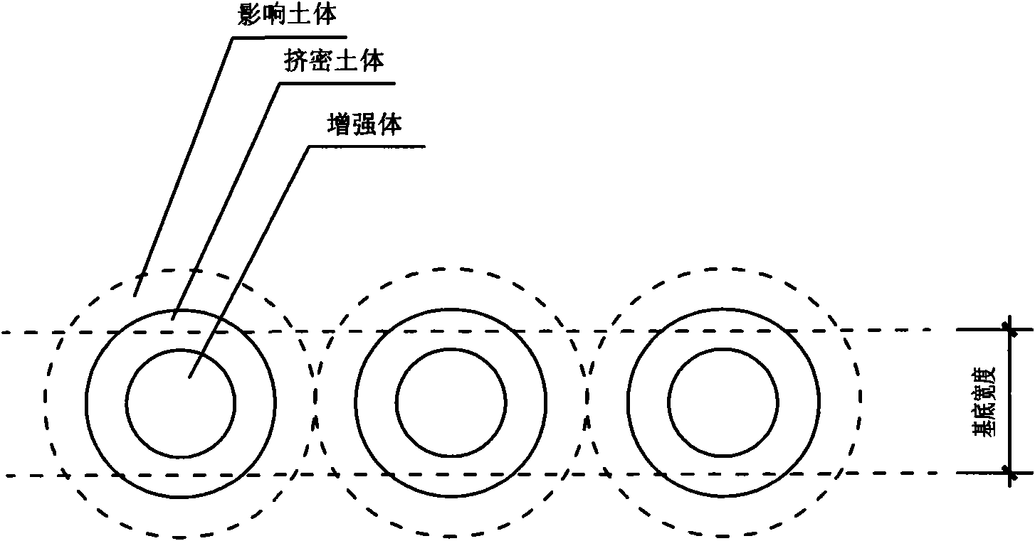 Method for treating foundation by combined hammers