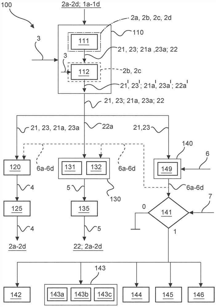 Managing an installed base of artificial intelligence modules