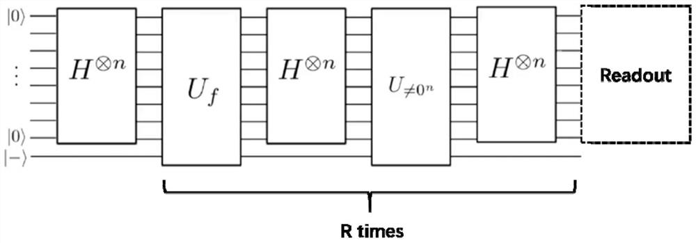 Quantum decoherence degree detection method and device, electronic equipment and storage medium