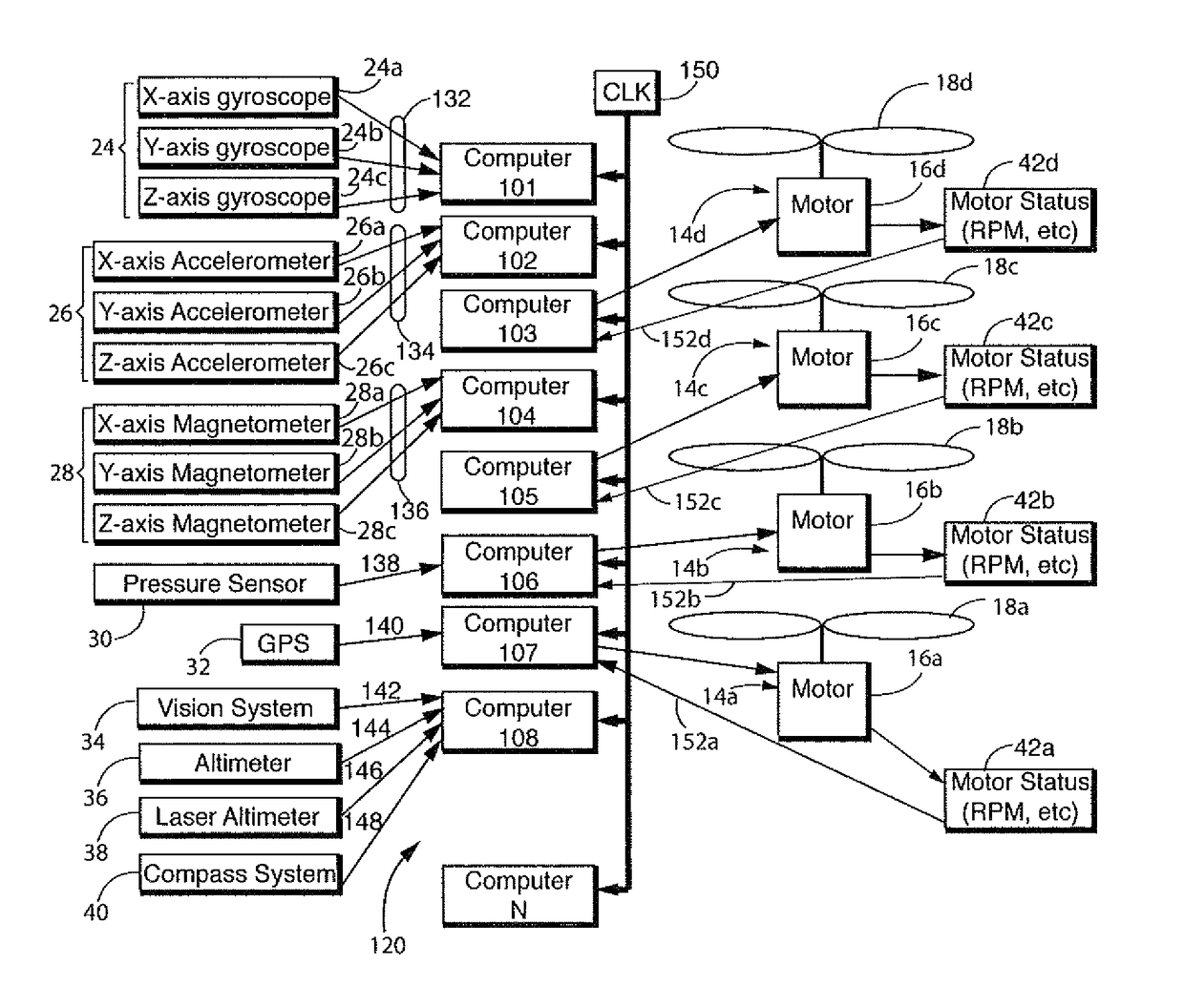 Control system for unmanned aerial vehicle utilizing parallel processing architecture