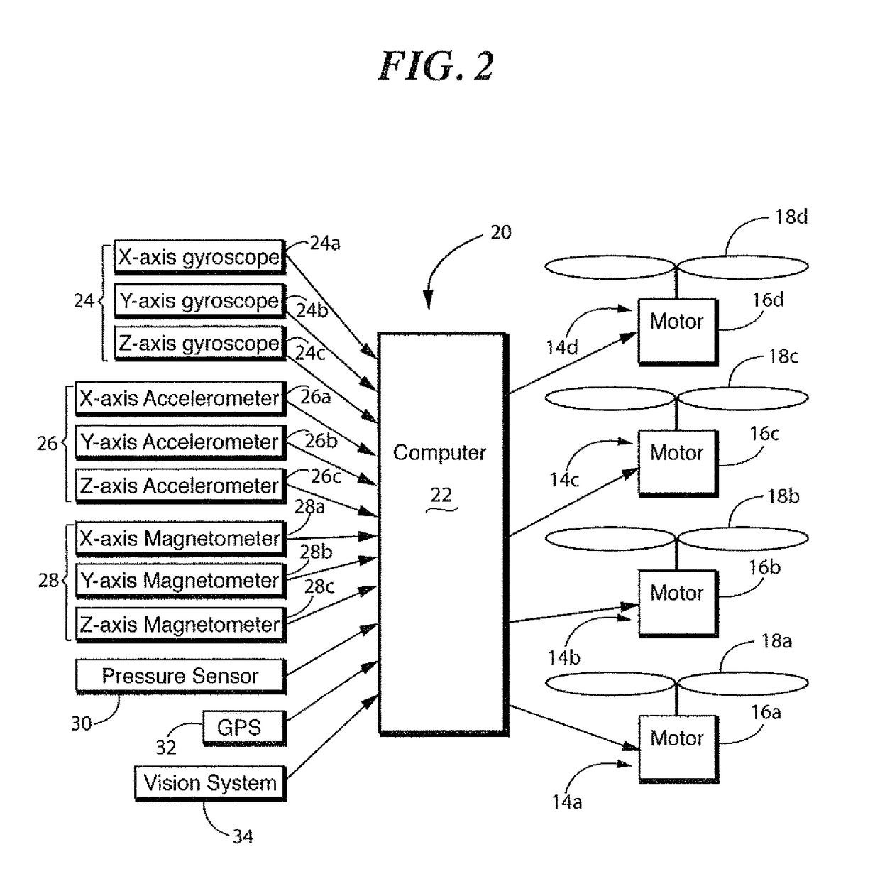 Control system for unmanned aerial vehicle utilizing parallel processing architecture