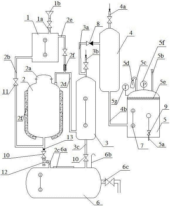 An anti-scald, safe, low-pressure, environment-friendly hydrogen generator and gas preparation method