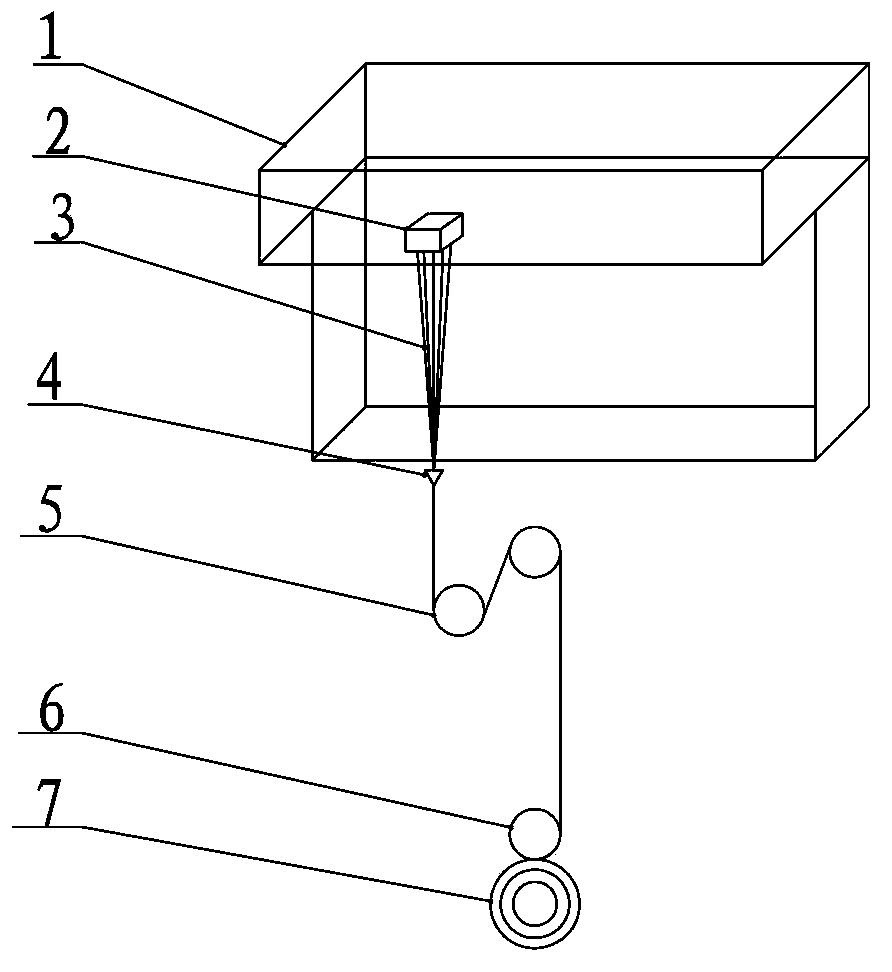 Method for producing high elastic fiber by using PET (polyethylene terephthalate) polyester, and high elastic fiber obtained by same