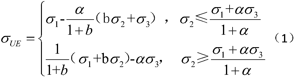 Calculation method of limit internal pressure of steel pipeline in good condition