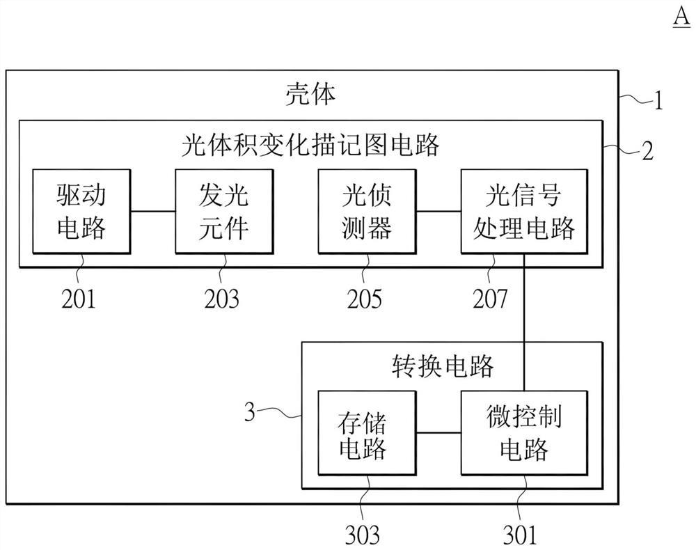 External force measuring system based on optical signal and measuring method thereof