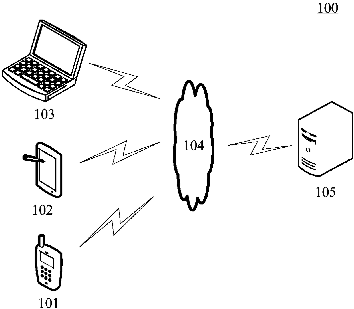 Inventory list generation method and device