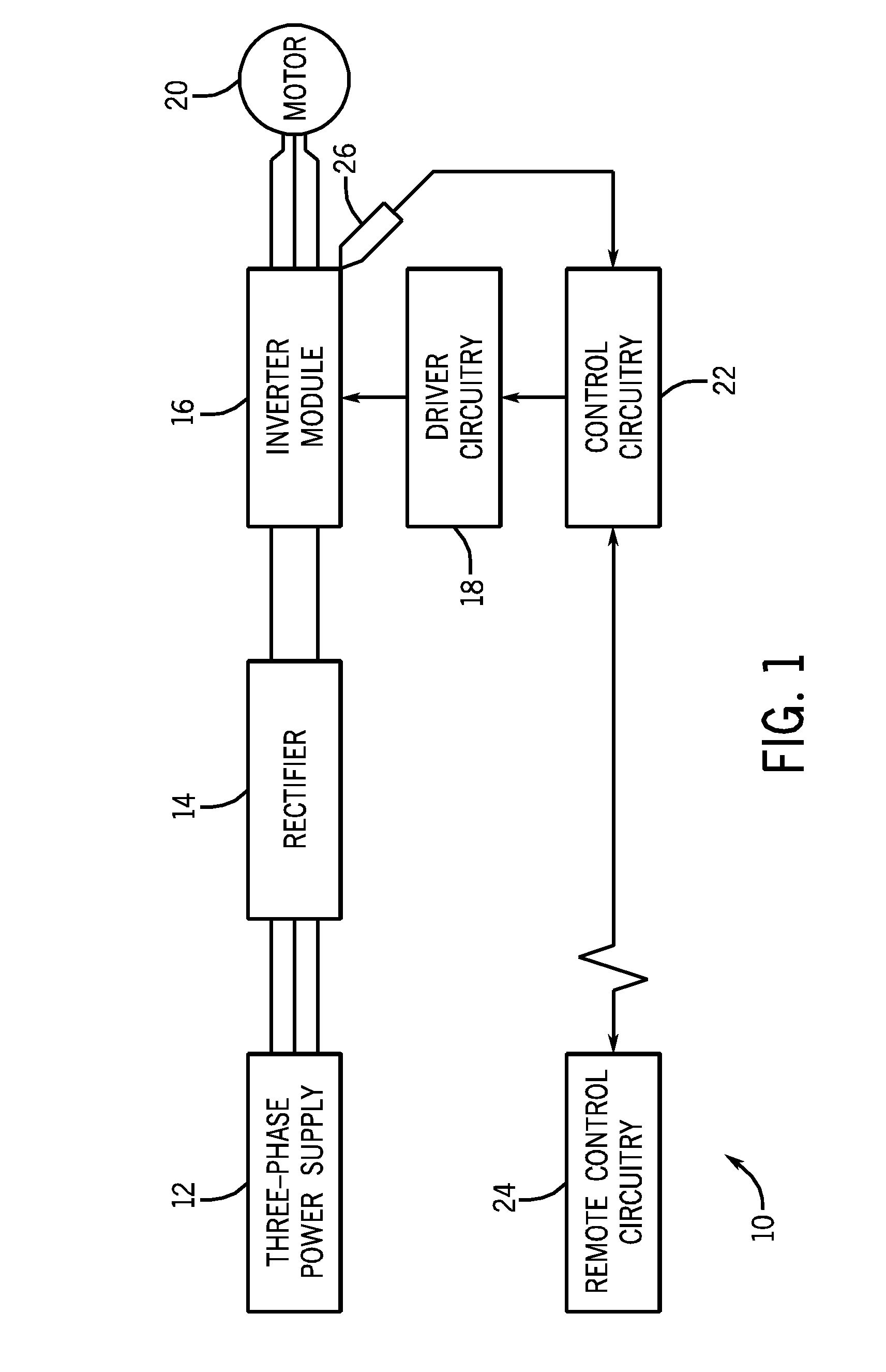 Power module life estimation fatigue function