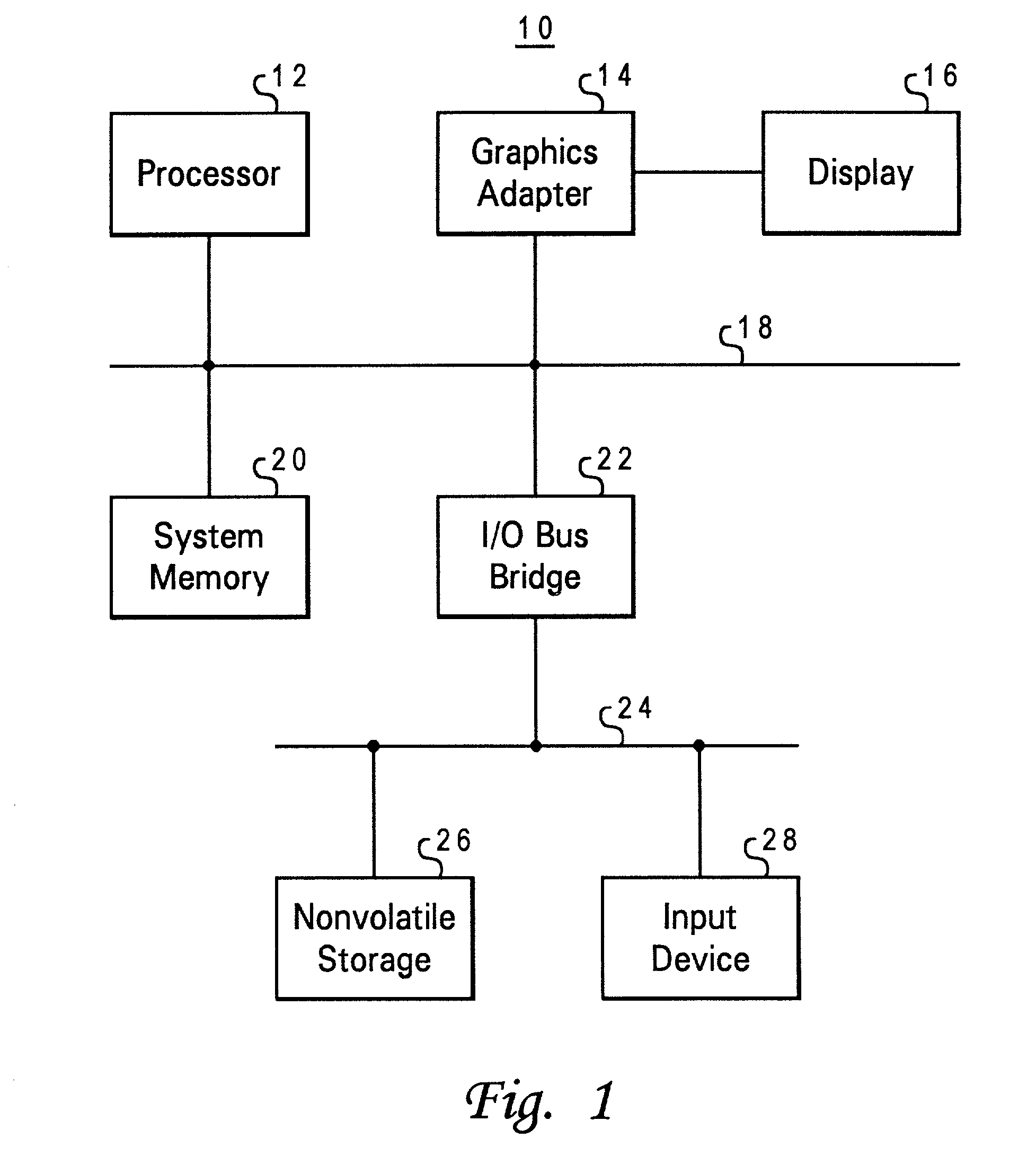 Method and system for controlling an application displayed in an inactive window