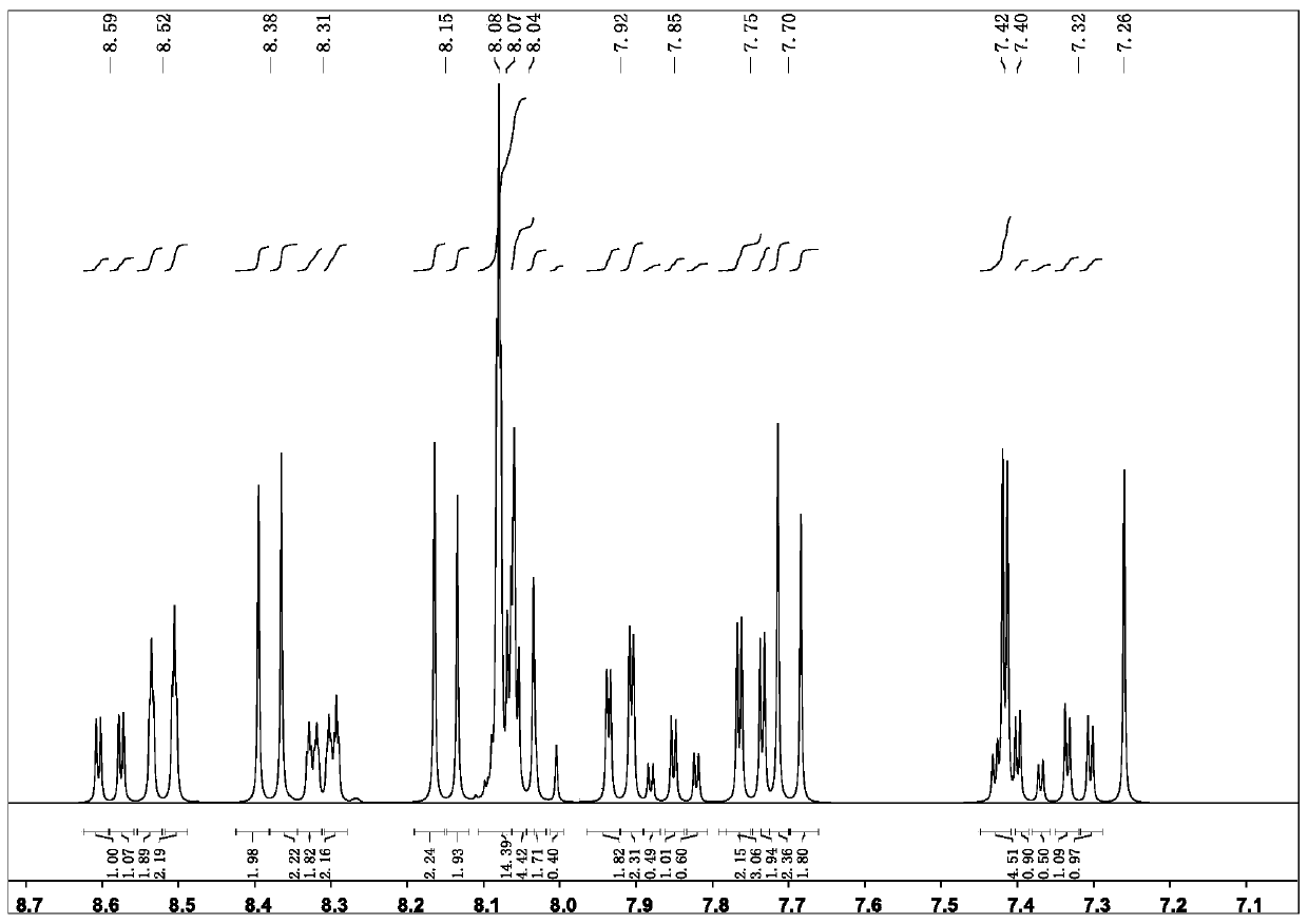 A kind of acridine derivative, its preparation method and its application