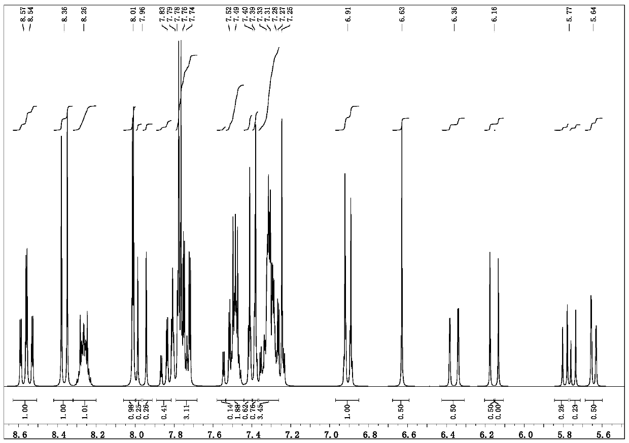 A kind of acridine derivative, its preparation method and its application