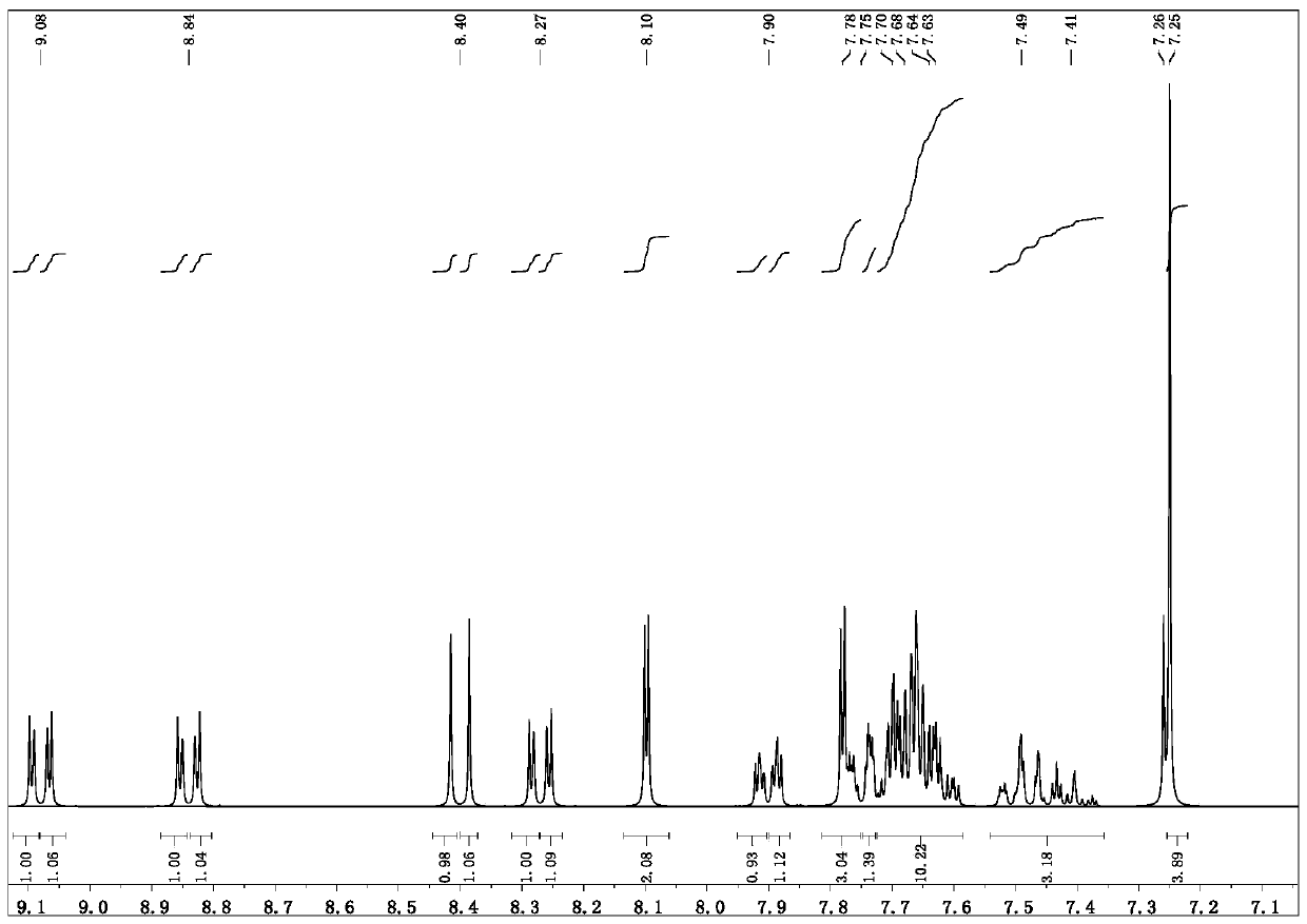 A kind of acridine derivative, its preparation method and its application