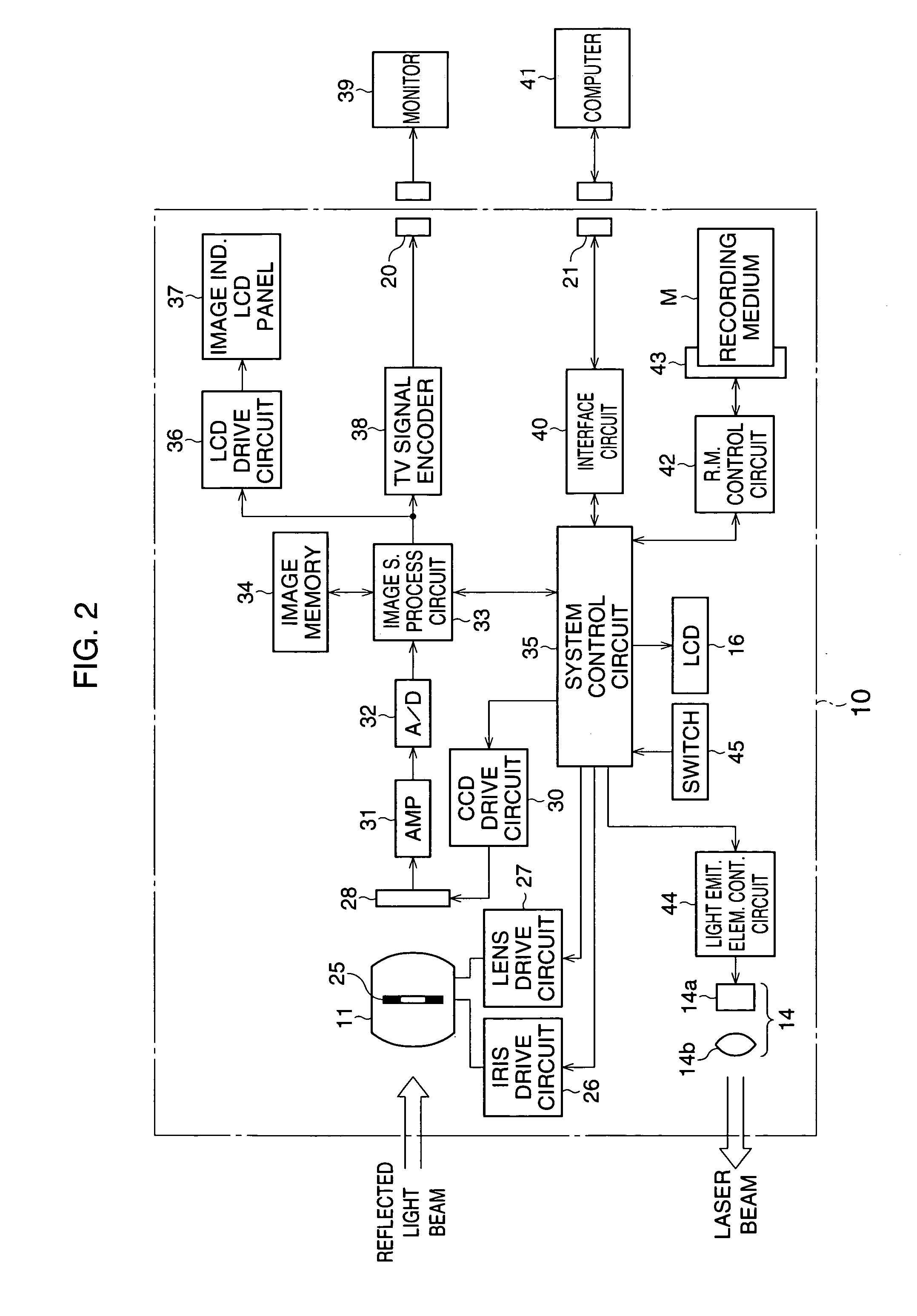 Three-dimensional image capturing device and recording medium