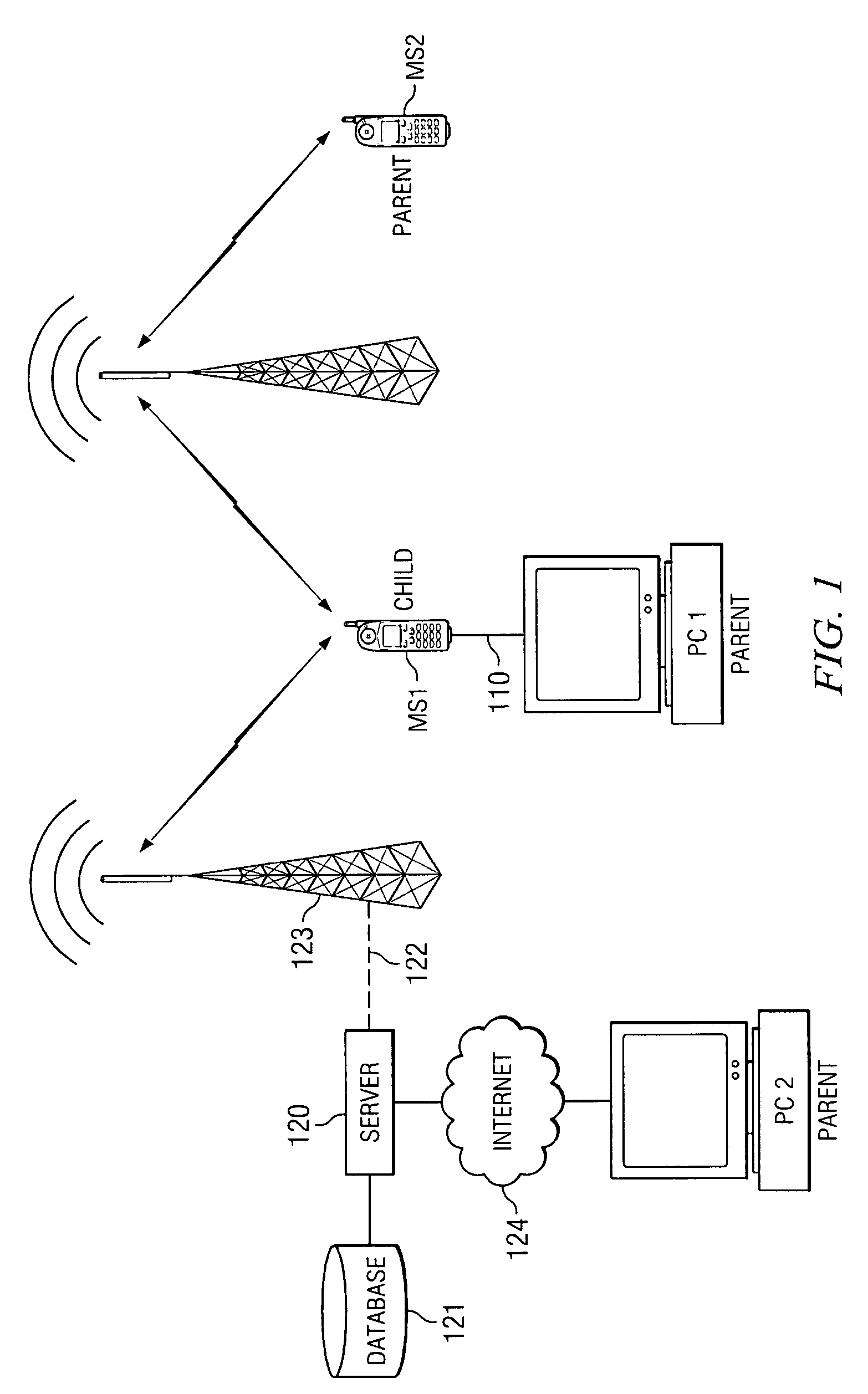 Controlling the use of a wireless mobile communication device