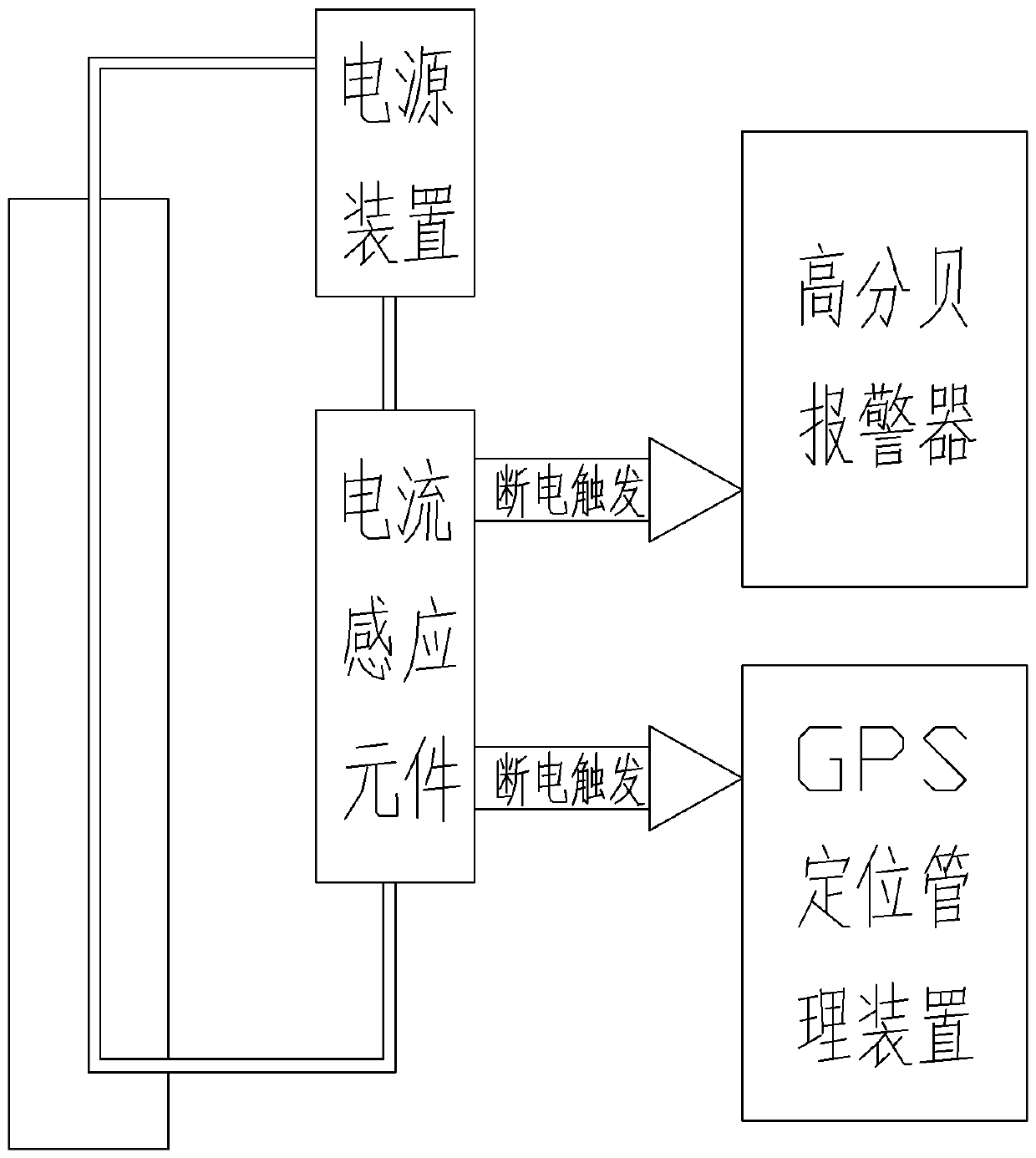 A kind of smart safe and the use method of the smart safe